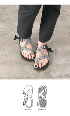 CHACO / Z2 classic / Strap Sandals