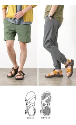 CHACO / Zcloud Sport Sandals