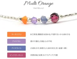 CHALISA T.. / Natural Stone Bracelet