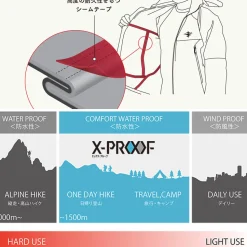 FOXFIRE / Mizzleap Jacket