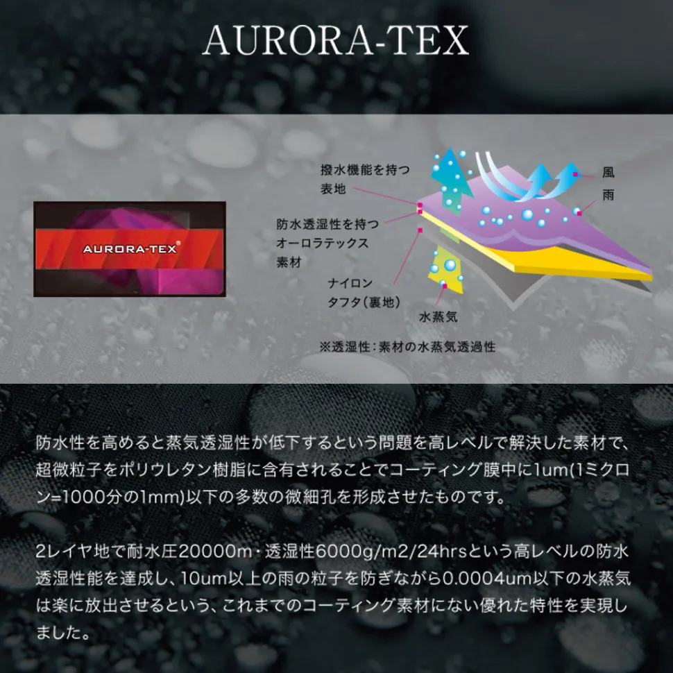 NANGA / AURORA Light 600DX Mummy-type sleeping bag