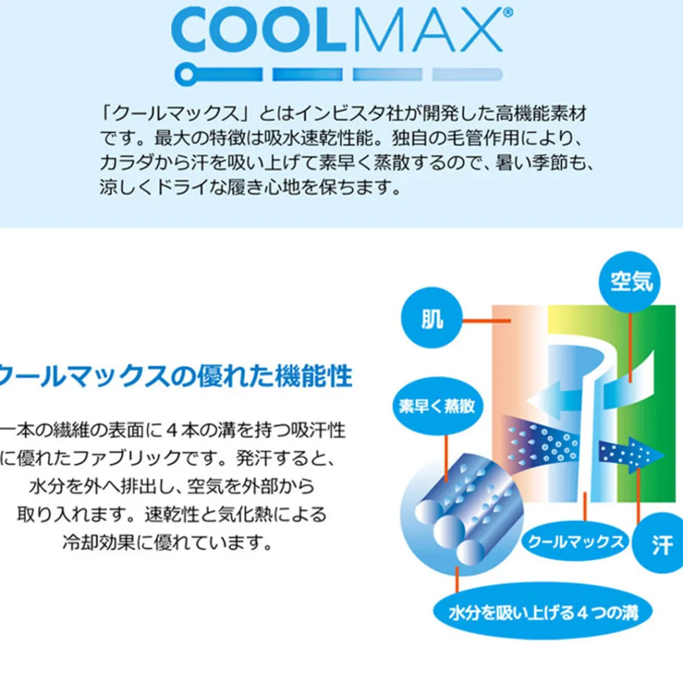 RE MADE IN TOKYO JAPAN / Coded COOLMAX seersucker ankle trousers