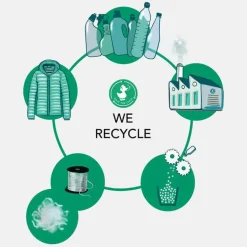 SAVE THE DUCK / Helmut Recycled Synthetic Down Chester Coat