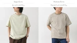 WAX LONDON / Dean Short Sleeve Striped T-Shirt Jolt Stripe